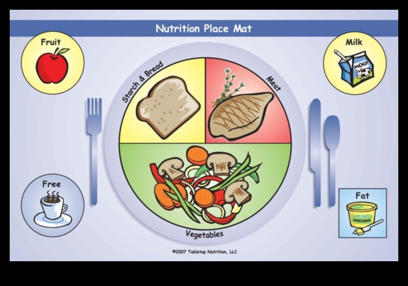 ما وراء السعرات الحرارية: الأبعاد الأعمق للقيمة الغذائية