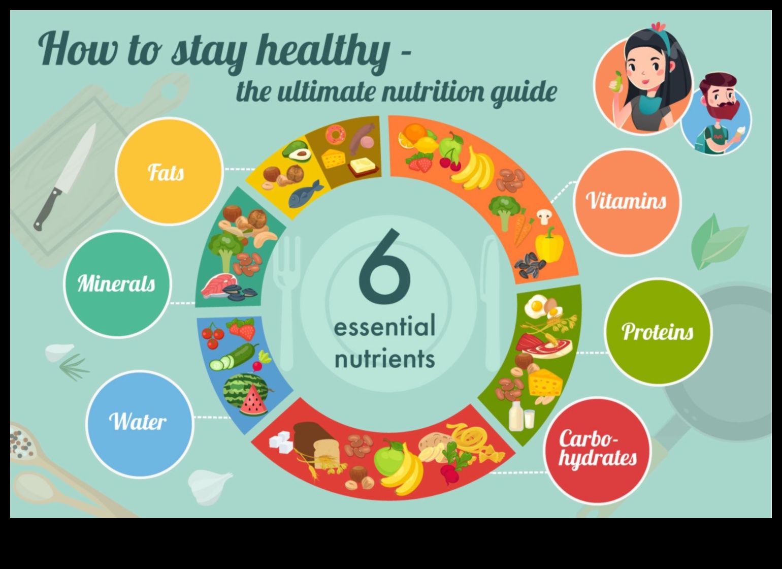 العناصر الغذائية الحاسمة: فهم النقص والتغلب عليه
