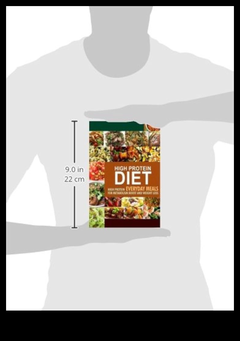 العلم وراء الأنظمة الغذائية عالية البروتين وفقدان الدهون