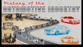 سلالات السيارات: شركات تصنيع السيارات التي شكلت الصناعة