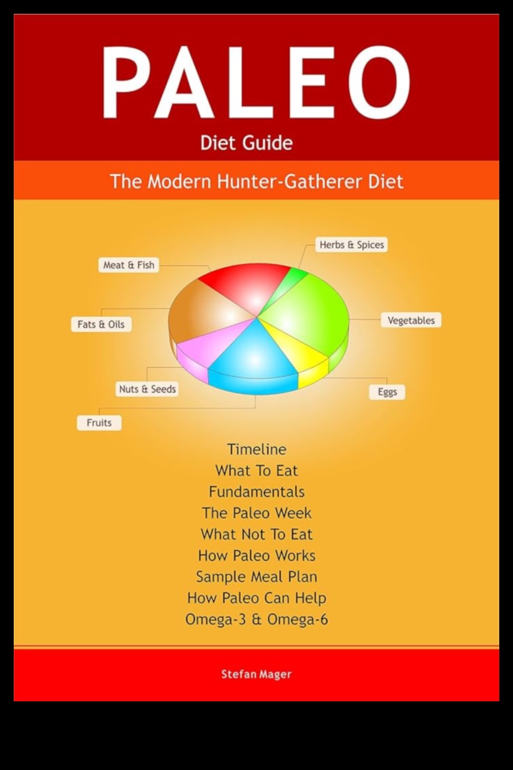 هل يمكن لنظام العصر الحجري القديم أن يغير صحتك ورفاهيتك؟