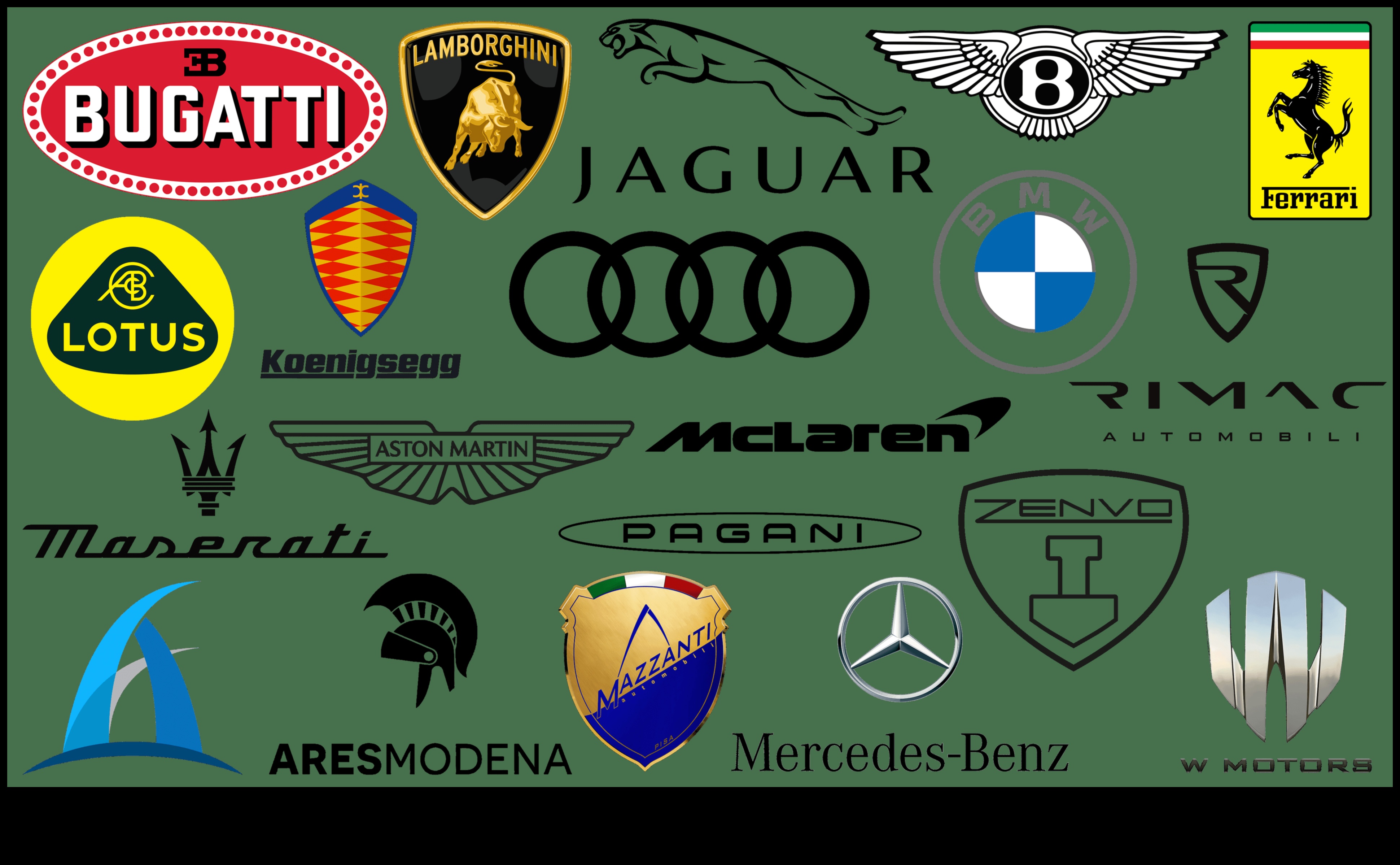 تمييز القيادة: رمزية السيارات الفاخرة في المجتمع الحديث