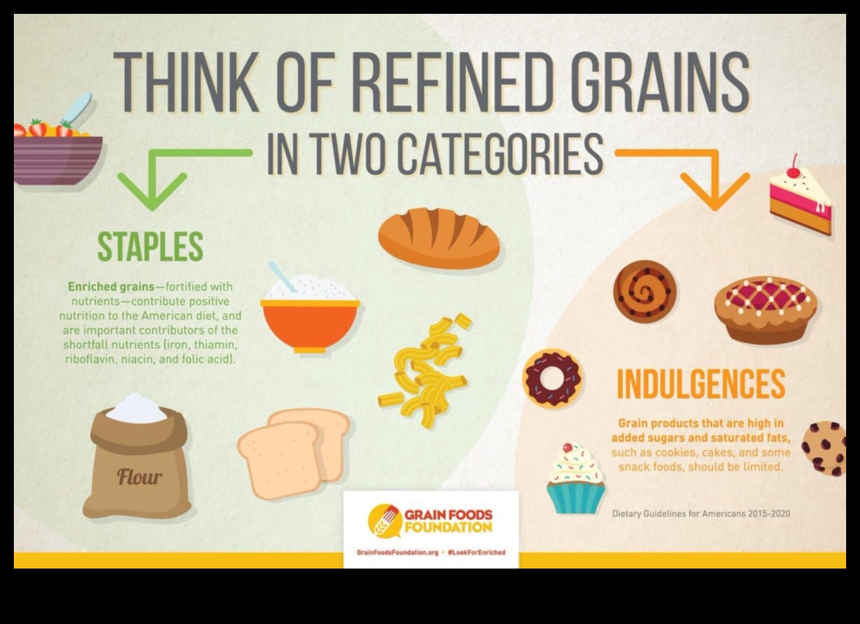 تألق الكربوهيدرات: إشعال الصحة المشعة من الداخل