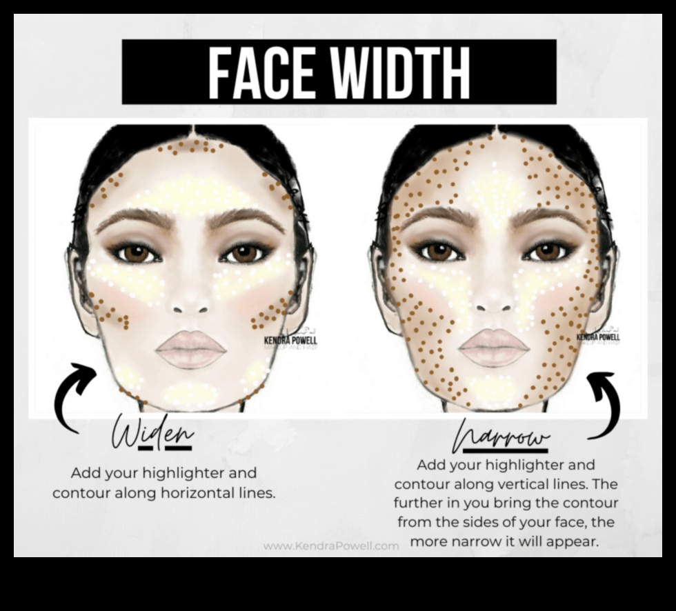 فن تحديد الوجه: تعزيز ملامحك بشعر متوسط