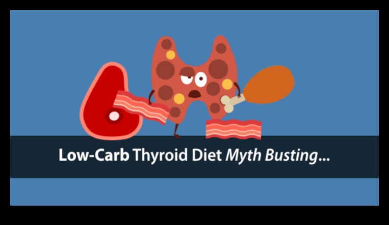 الأنظمة الغذائية منخفضة الكربوهيدرات وصحة الغدة الدرقية: فصل الأسطورة عن الواقع