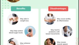 الأنظمة الغذائية منخفضة الكربوهيدرات وصحة الغدة الدرقية: فصل الأسطورة عن الواقع