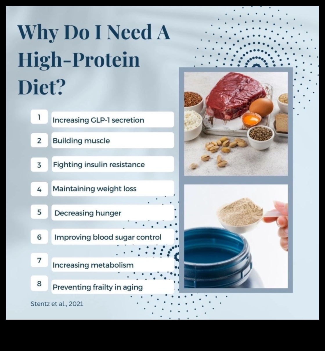 تعظيم التغذية: ميزة النظام الغذائي عالي البروتين