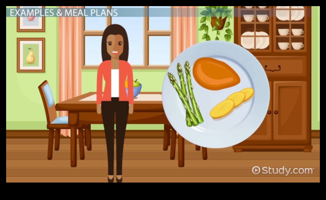 التغذية المتوازنة، الحياة المتوازنة: معادلة المغذيات الأساسية