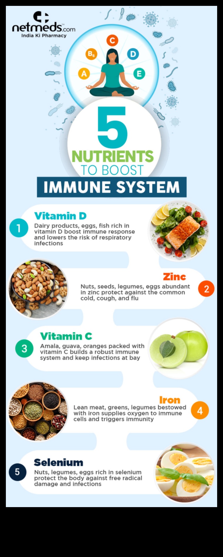 تعزيز الصحة: ​​استراتيجيات للتغلب على نقص المغذيات