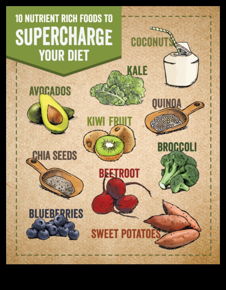 تعزيز الصحة: ​​استراتيجيات للتغلب على نقص المغذيات
