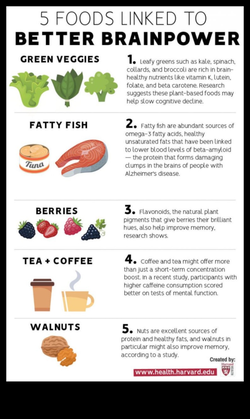 تعزيز الصحة: ​​استراتيجيات للتغلب على نقص المغذيات