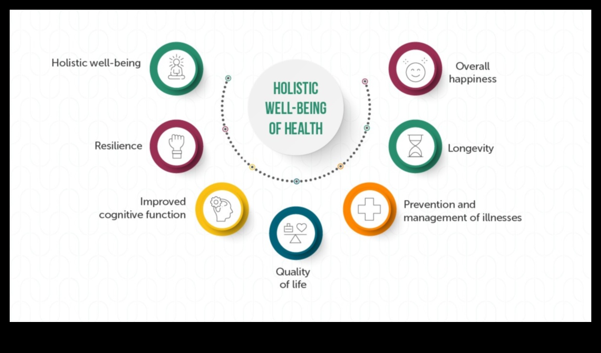 اللقمة المتوازنة: نهج شامل لاستشارات التغذية